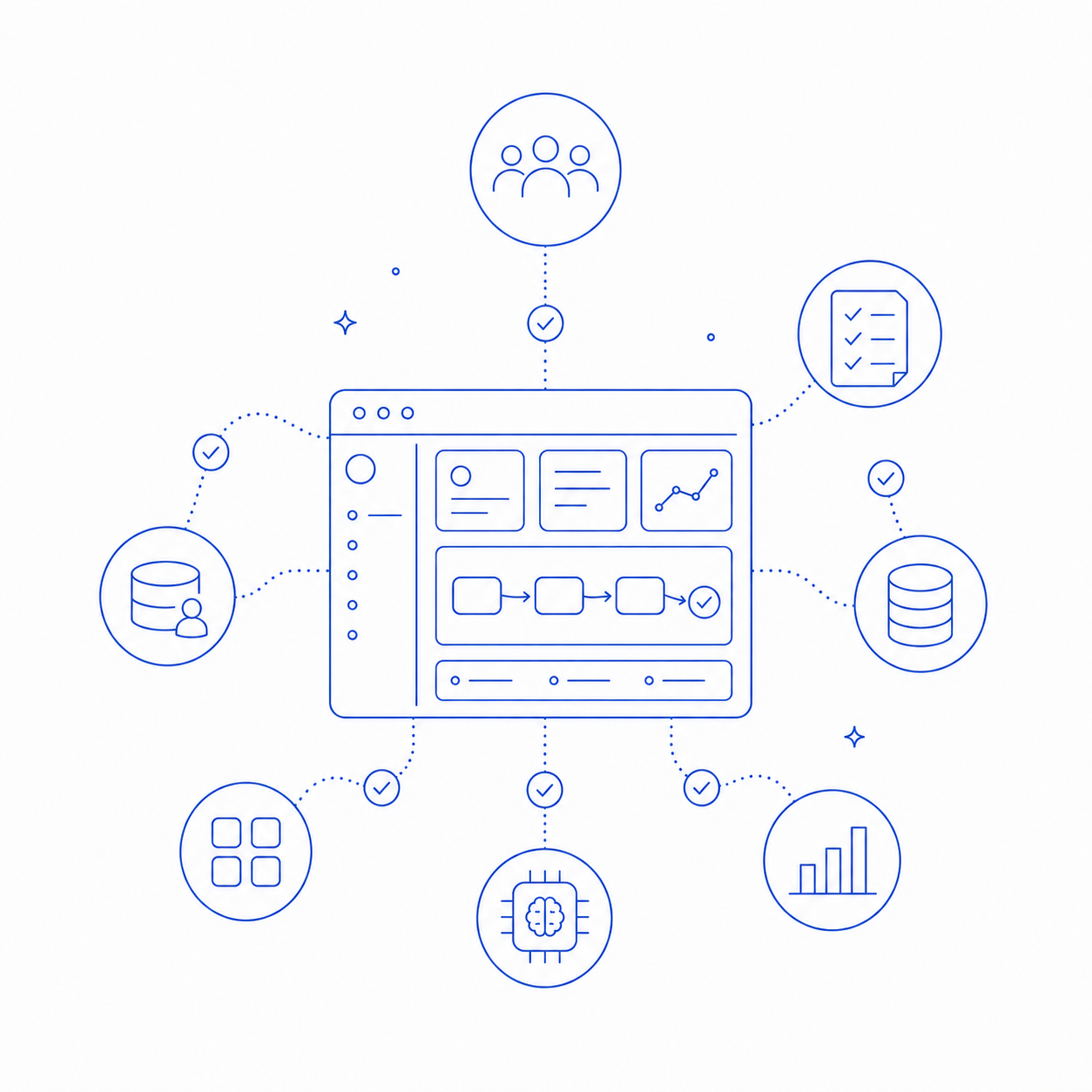 Operations infographic — scattered tools connected into one running system.